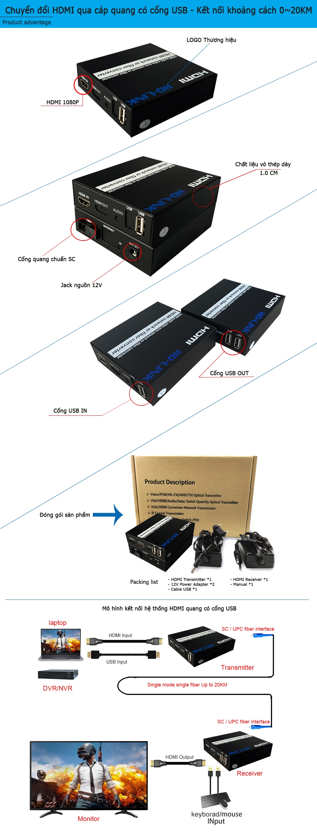 Bộ chuyển đổi HDMI qua cáp quang có cổng USB HL-HDMI-1USB-20TR