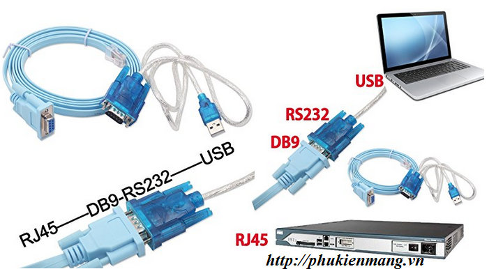 Cáp Cisco Rj45 đến DB9 và RS232 sang USB (2 trong 1) 1,8m-3M